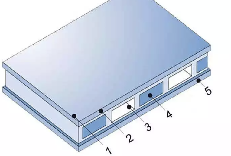 Furnierpresse mit Thermo-Ölheizung (120°), Formrohrplatte