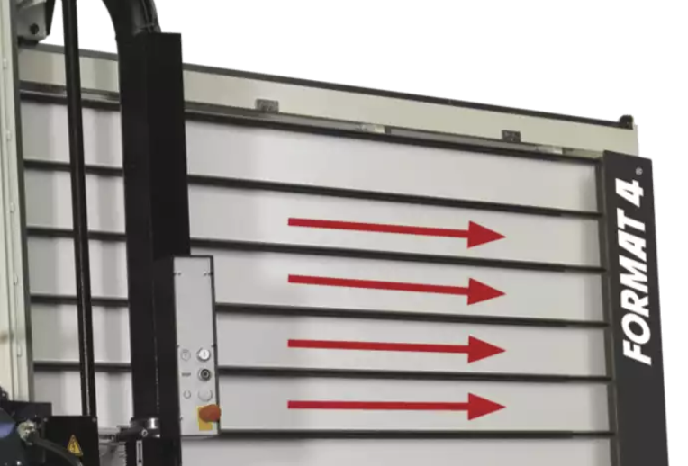 Eco-System für optimierte Absaugung