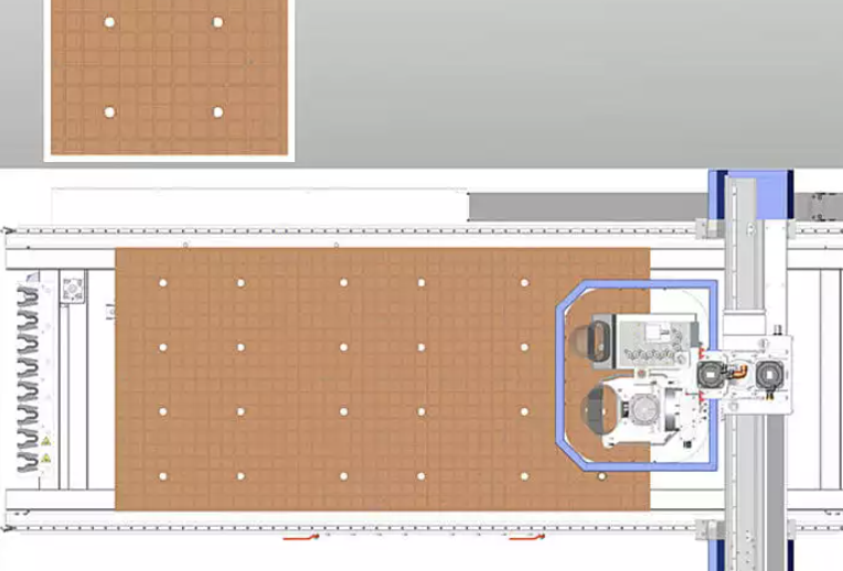 Perfektes Nesting mit dem FORMAT-4 Matrixtisch