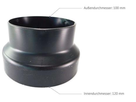Reduzierungen aus stabilem Kunststoff 120/100 mm