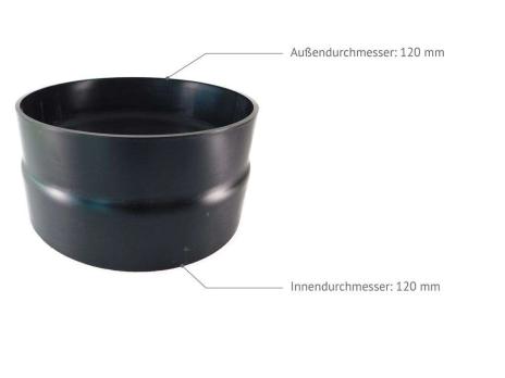 Schnellkupplung aus stabilem Kunststoff 120 mm