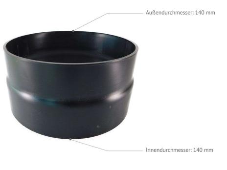 Schnellkupplung aus stabilem Kunststoff 140 mm