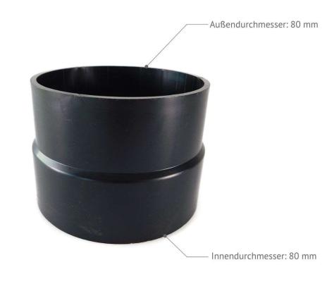 Schnellkupplung aus stabilem Kunststoff 80 mm